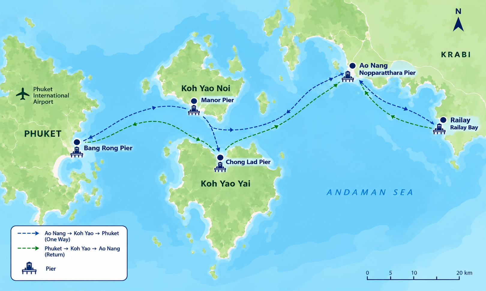 แผนที่เส้นทางเชื่อมต่อภูเก็ต เกาะยาวใหญ่ เกาะยาวน้อย อ่าวนาง และไร่เลย์